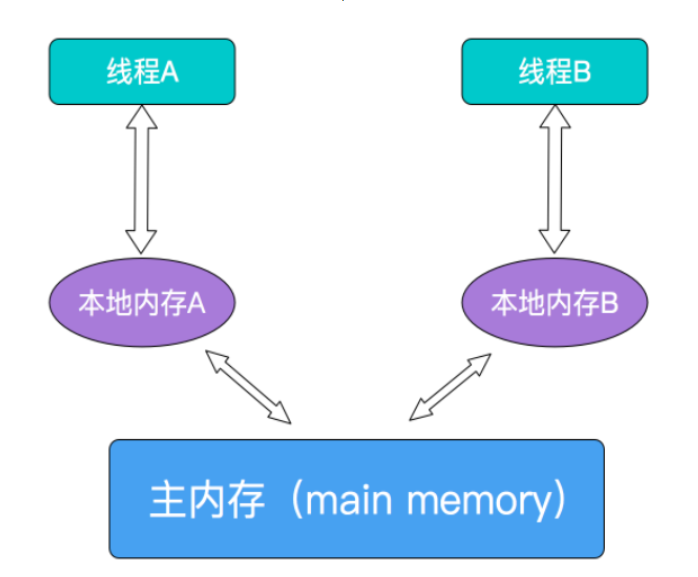 image-20240913103617919